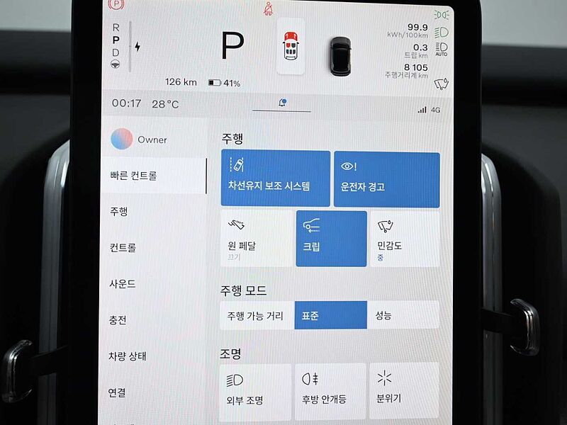 Volvo  Ultra, Twin Motor Performance, 순수 전기